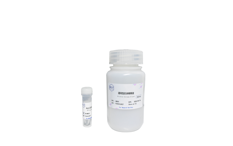 GFP-tag Antibody，Anti-GFP鼠單抗